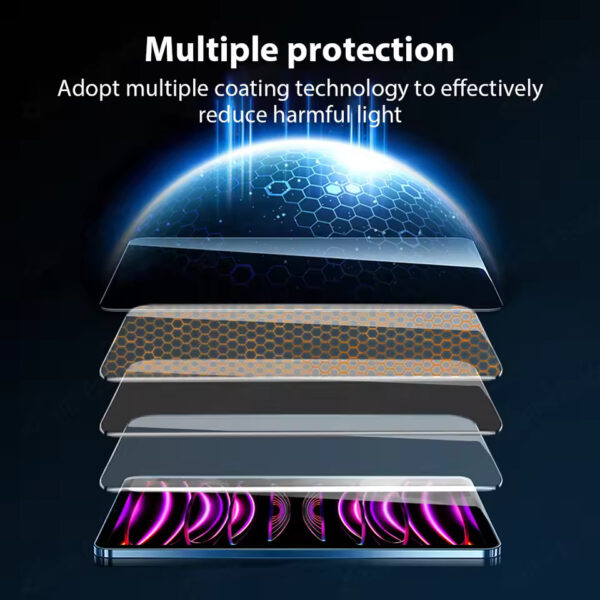 Premium Tempered Glass Screen Protector for iPad Pro, Air & Mini – Fits 10.9", 10.2", 9.7" & More | Ultimate Protection